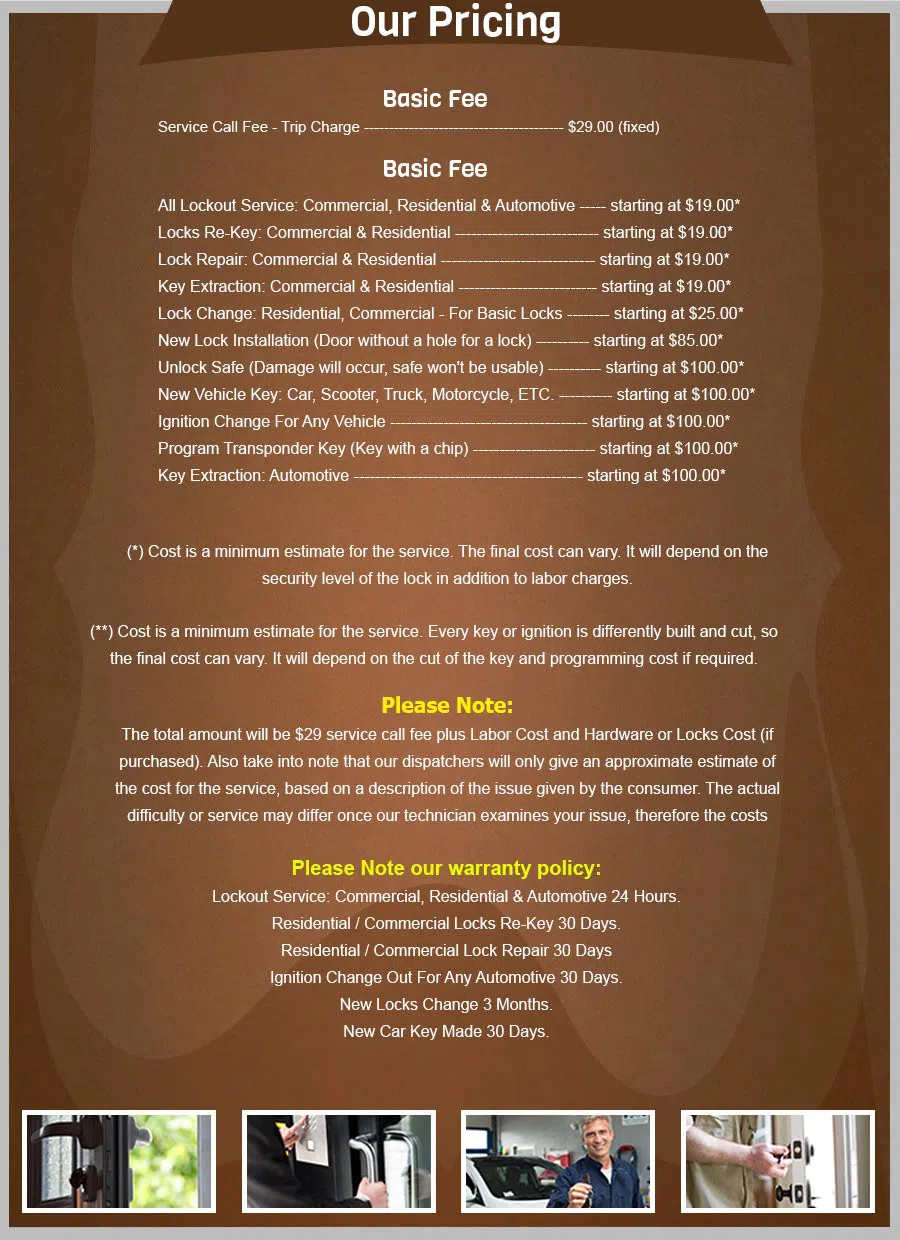 Central Locksmith Store Tacoma, WA (866) 284-9132